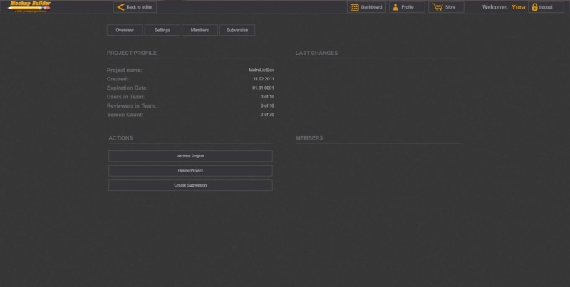 Dashboard2 screen
