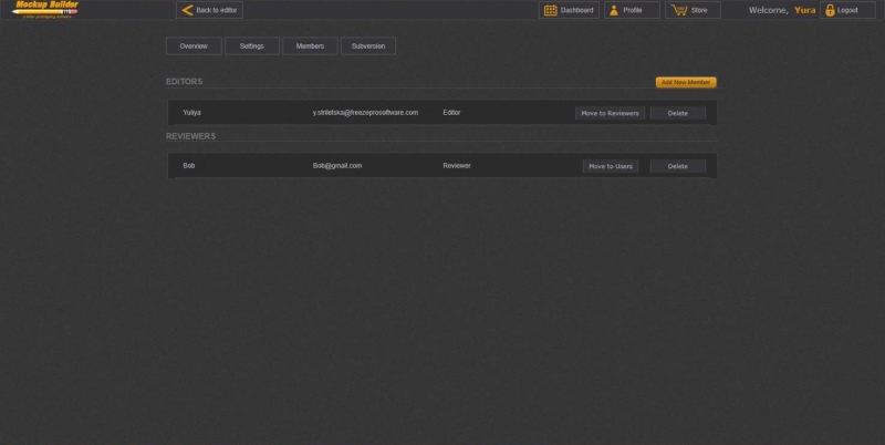 Dashboard4 screen